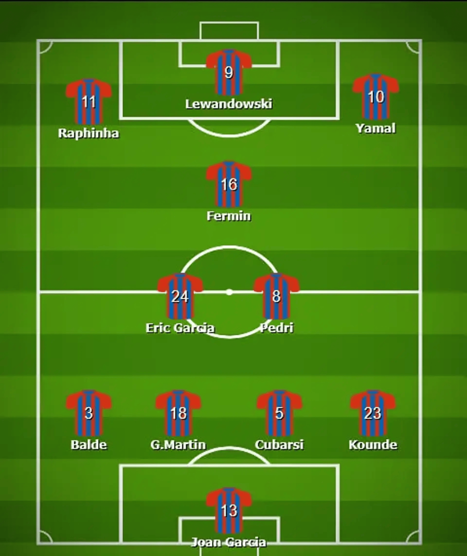 体育娱乐平台-巴塞罗那队长感慨球队历程，注目下赛季计划的简单介绍